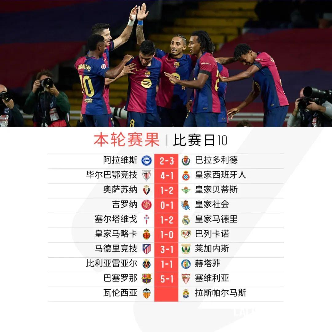包含科特迪瓦战胜塞内加尔，非洲杯小组排名攀升的词条