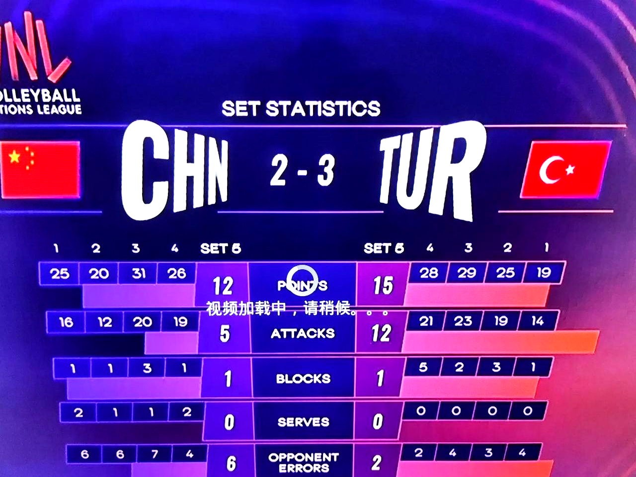 火力全开!比分分析比赛数据创纪录的简单介绍 火力全开!比分分析比赛数据创纪录的简单介绍